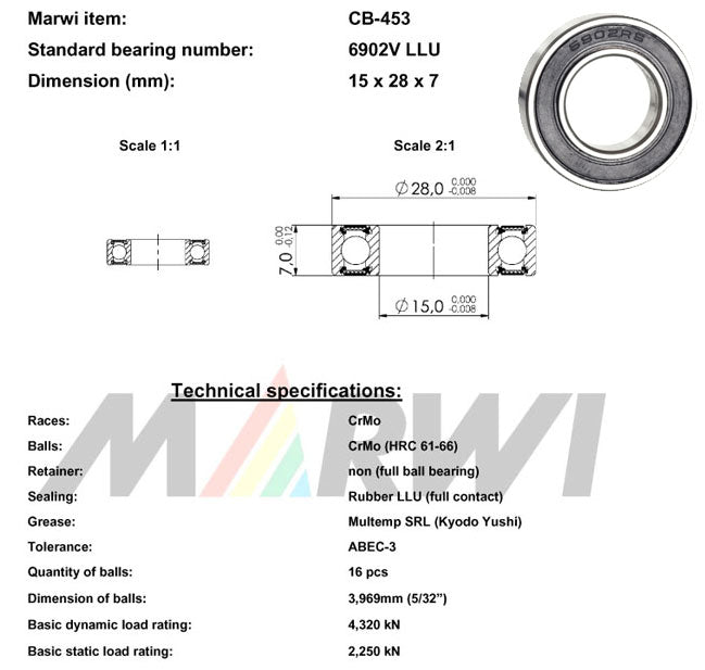 Roulement MAX 6902V 2RS LLU 15x28x7 mm – Étanche, haute performance – Réf. CB453 / CB-453